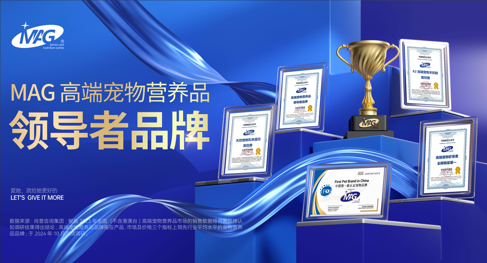 MAG宠物保健品牌与拉曼集团深入探究布拉迪益生菌改善猫狗健康的机理(图8)