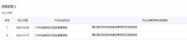 女子网购宠物遇陷阱！到货的“萌宠”是病狗且另买狗粮才“包活”(图7)