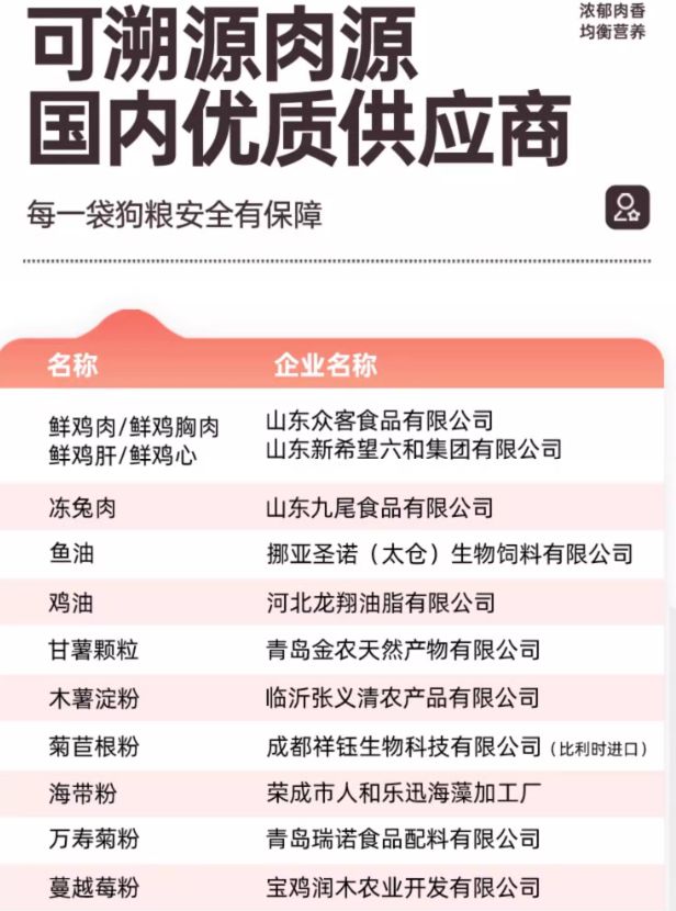 315后如何为泰迪精选优质狗粮？(图6)