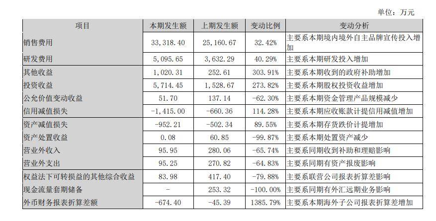 九游app：宠物粮市场乱象频发铲屎官如何为宠物选对粮？(图2)