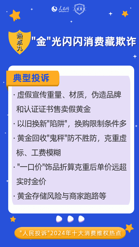九游体育：人民网“人民投诉”平台发布2024年十大消费维权热点(图17)