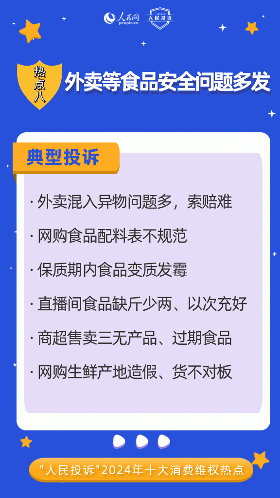 九游体育：人民网“人民投诉”平台发布2024年十大消费维权热点(图15)