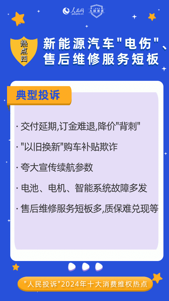 九游体育：人民网“人民投诉”平台发布2024年十大消费维权热点(图7)