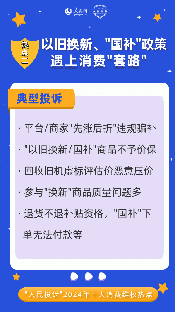 九游体育：人民网“人民投诉”平台发布2024年十大消费维权热点(图3)