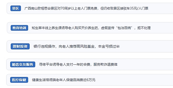 九游体育：人民网“人民投诉”平台发布2024年十大消费维权热点(图14)