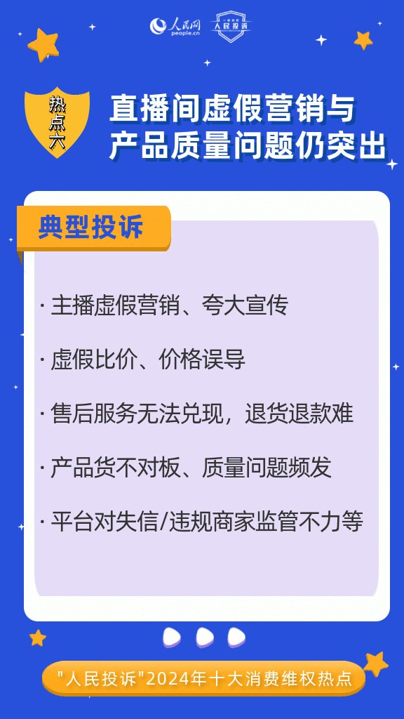 九游体育：人民网“人民投诉”平台发布2024年十大消费维权热点(图11)