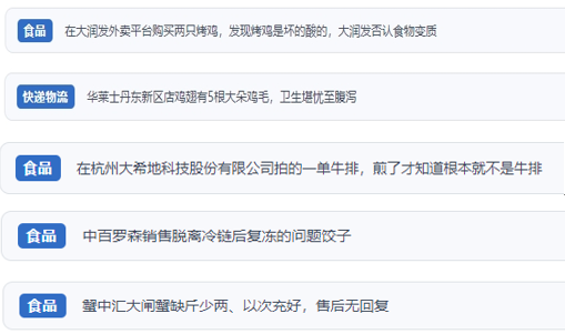 九游体育：人民网“人民投诉”平台发布2024年十大消费维权热点(图16)