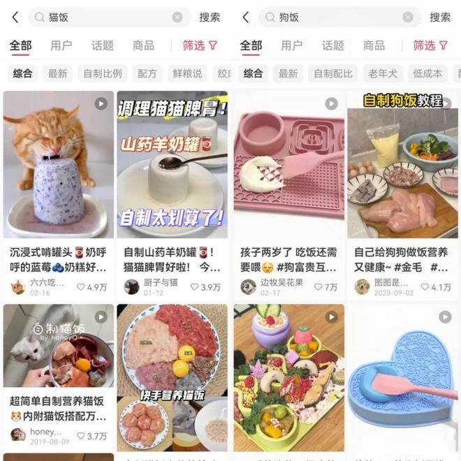 自己吃拼好饭宠物吃米其林大餐“富养宠物”捧红一个百亿市场(图2)