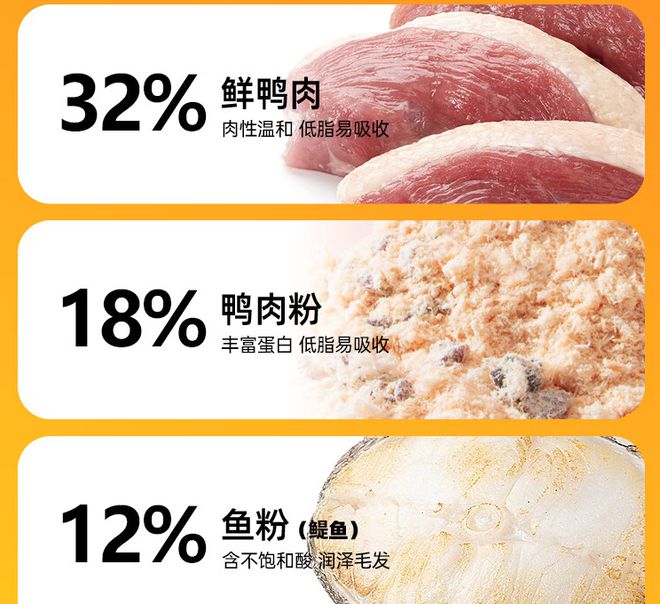 三款营养丰富狗粮去泪痕又清火狗狗们通用维持狗狗健康活力(图7)