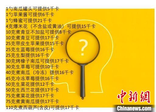 “宠物年夜饭”畅销“毛孩子”过节应该怎么吃？(图2)