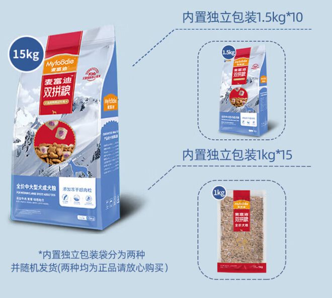 三款狗粮祛泪痕营养丰富促进毛发光泽和消化吸收！(图4)