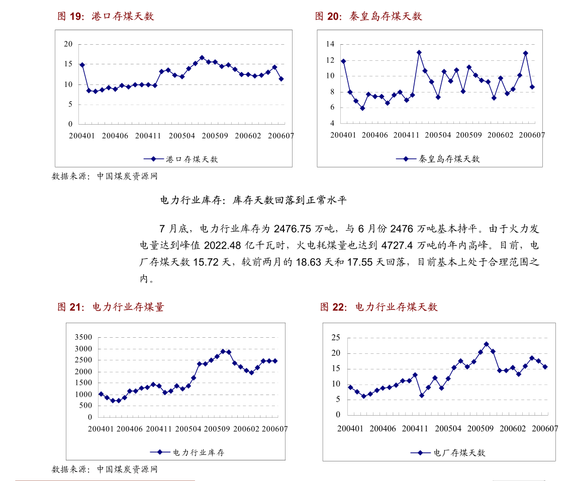申万宏源-农林牧渔行业2024年宠物食品线上数据点评：国产崛起消费升级(图3)