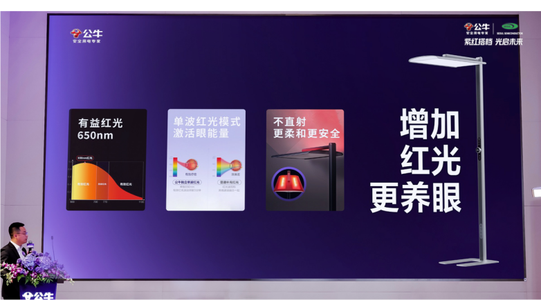 全球健康照明技术新突破：公牛与首尔半导体联合研发紫光芯片发布新品大路灯旗舰款(图7)