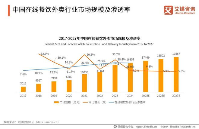 九游app：进化掉食欲的打工人已经开始吃饲料了(图22)
