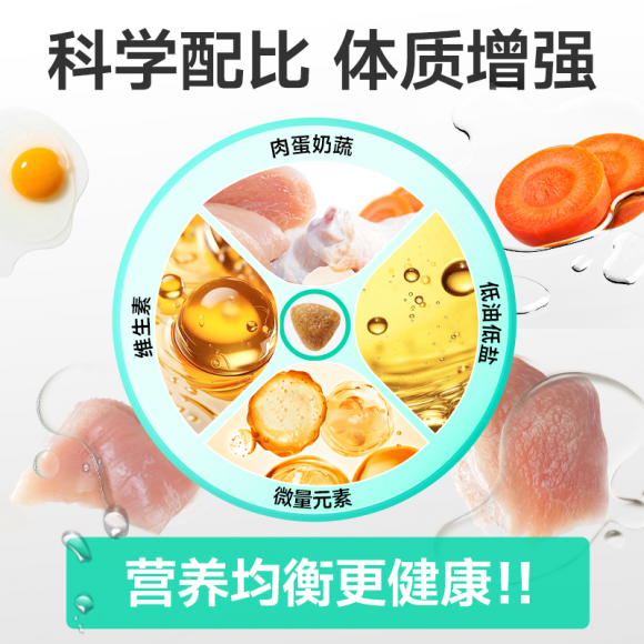 九游官网入口：CIC灼识认证！凯锐思边境牧羊犬专用犬粮销量第一(图3)