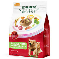 宠物主粮零售渠道分层白皮书(图1)