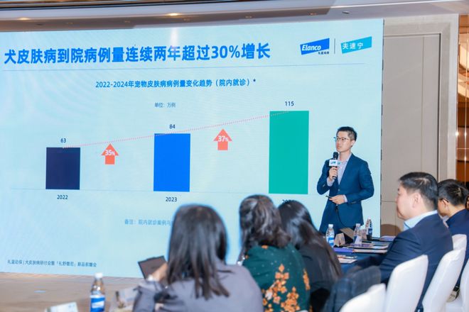 九游体育：礼蓝动保举办犬皮肤病研讨会暨礼舒替尼新品前瞻会携手行业专家共探宠物健康新方案(图4)