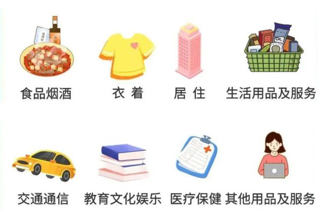 【统统告诉你】住户调查小课堂：家庭宠物经济账本(图6)