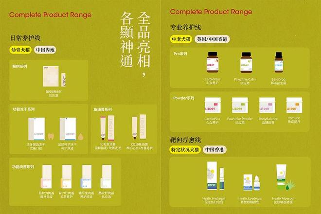 从默默无闻到国际宠物营养新星LitPet立陪做对了什么？(图7)