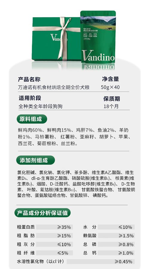 九游官网入口：你买的狗粮安全吗？揭开添加剂黑幕给毛孩一份安心(图2)
