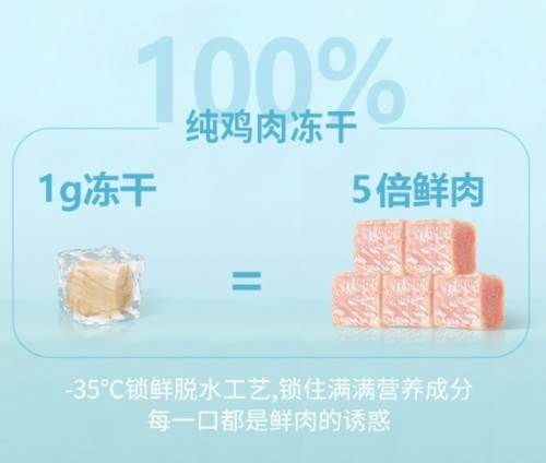 麦都狗粮大测评这款呵护肠道改善口臭、软便的狗粮到底怎么样？(图4)