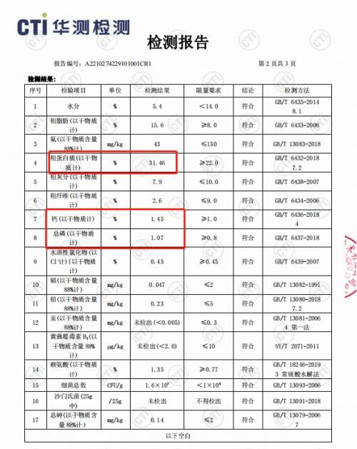 麦都狗粮大测评这款呵护肠道改善口臭、软便的狗粮到底怎么样？(图5)
