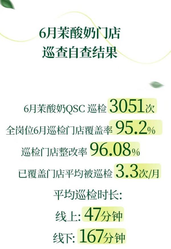 从规模竞争到质量革命：茉酸奶以食品安全20推动行业进阶(图3)