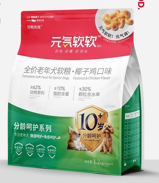 小型犬狗粮品牌排行榜：了解最新营养趋势与优质选择(图10)