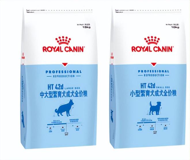 皇家宠物食品中国三十周年：营养守护犬猫健康 构建宠物生态新未来(图12)