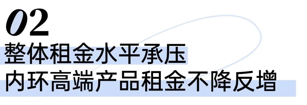 上海家庭型整租需求崛起(图4)