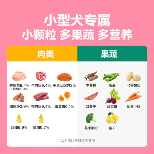 适合所有狗狗的营养全能狗粮推荐轻松解决喂养难题！(图4)