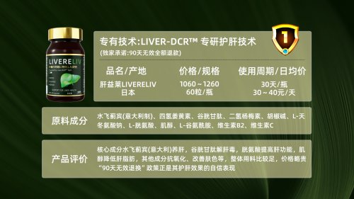 九游体育：护肝片哪个牌子效果最好？最新2025护肝片十大消费者信赖榜单Livereliv获大众青睐(图2)