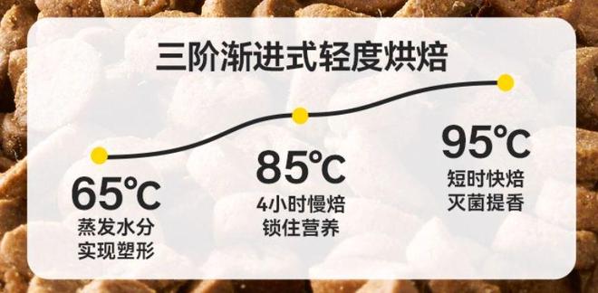 九游app：哪种狗粮对肠胃好还便宜？诚实一口和希喂效果怎么样？真实测评(图3)