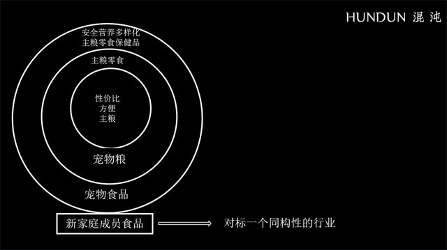 AI最大的误区是用它来裁人(图7)