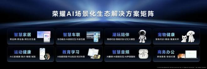 荣耀“1×3×N”生态战略落地打造千亿级终端集群(图3)