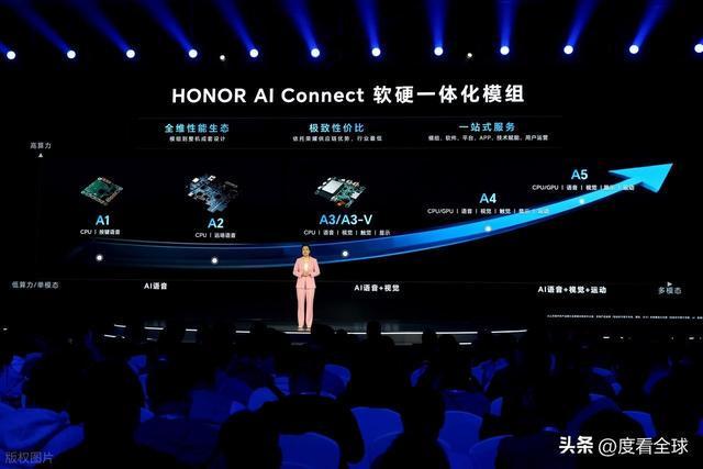 从深圳到全球：荣耀1×3×N生态战略如何引爆千亿级产业革命？(图13)