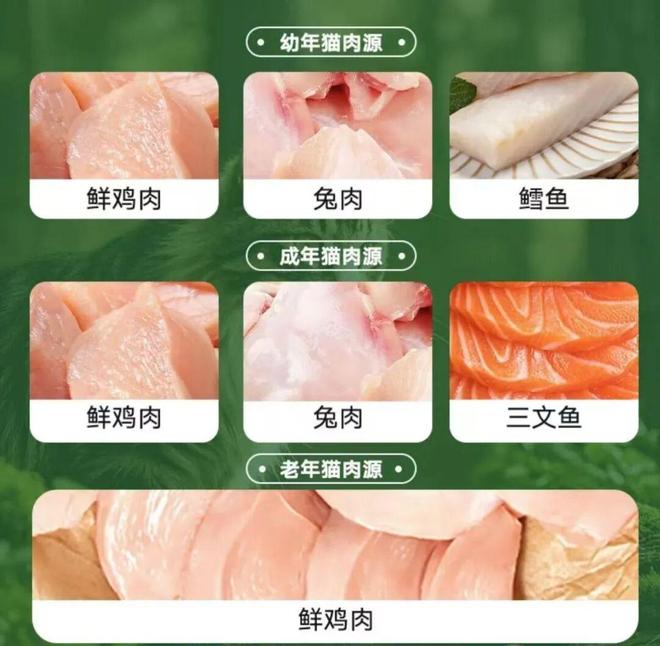 光明食品进军新“蓝海”(图2)