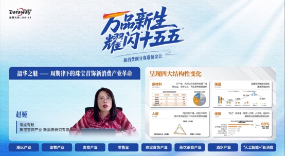 耀闪“十五五”零点有数掘金新消费赛道先机(图6)