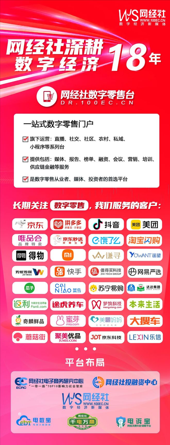11月AppStore中国免费榜(购物)TOP100：抖音商城 闲鱼 京东位居前三(图2)
