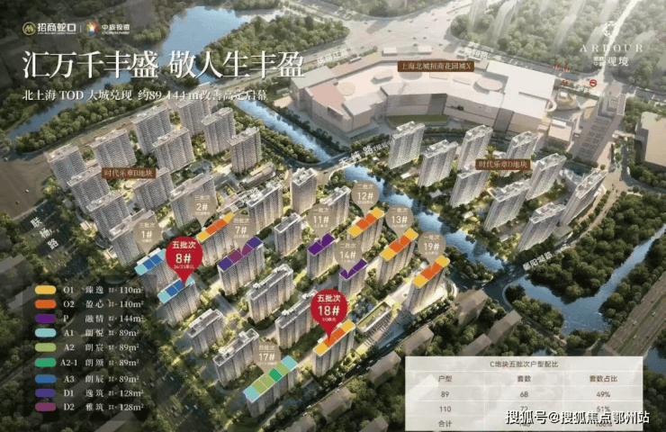 九游app：招商中旅观境(售楼处)官方电话上海招商中旅观境售楼中心前台电线楼盘百科楼盘官方网站测评中心电话来电预约看房(图7)