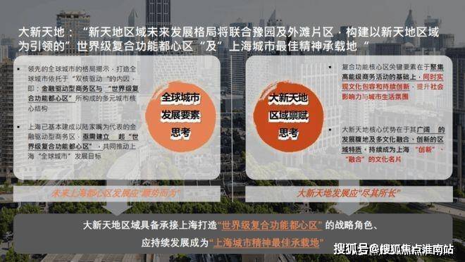 绿城黄浦one (售楼处) 官方首页 -绿城黄浦one销售中心 - 环境 户型价格地址楼盘详情配套电话交房时间配套电话交房时间(图18)