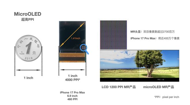 九游app：字节跳动VP复盘12年发展！剧透明年PICO新品、全自研MR芯片(图4)