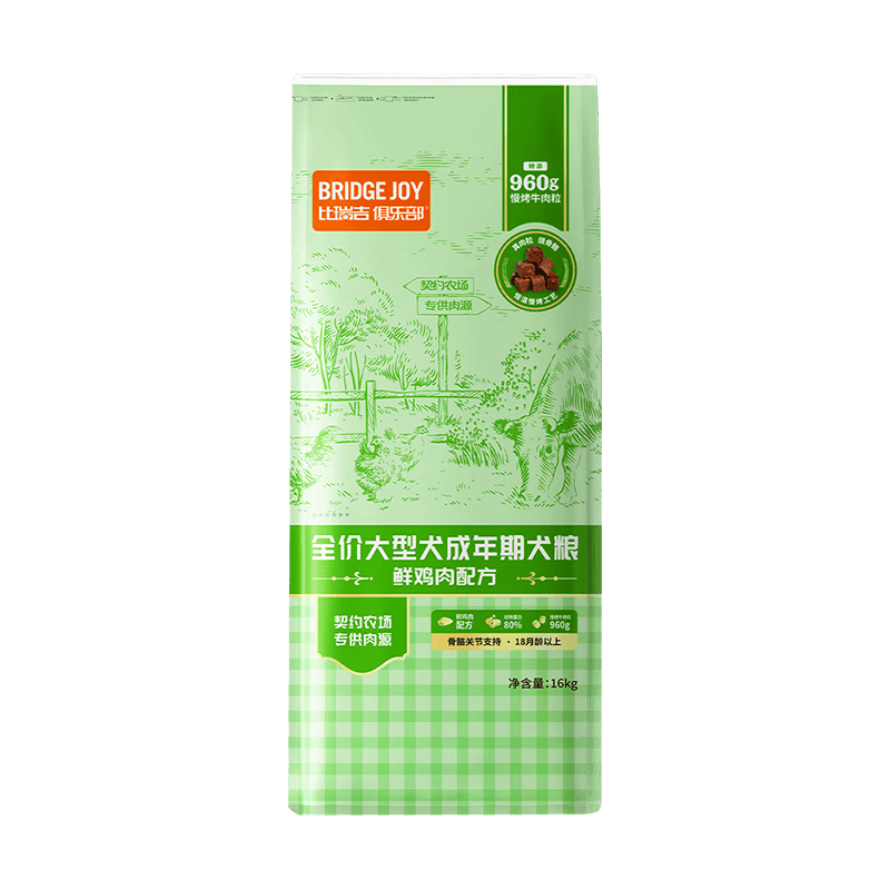 比瑞吉狗粮：让爱犬毛发亮丽、健康成长的秘密武器10kg装超值推荐！(图2)