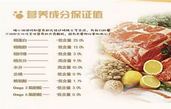 DHA相关食品资讯_食品伙伴网(图1)