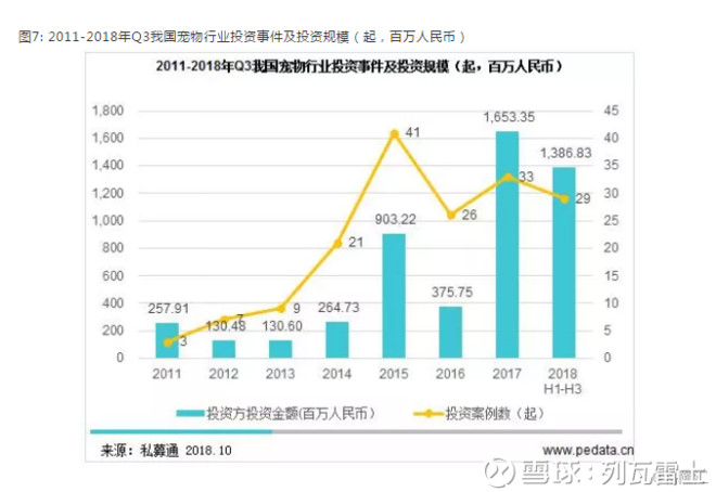 狂揽858亿瑞普生物宠物业务大涨2439%(图1)