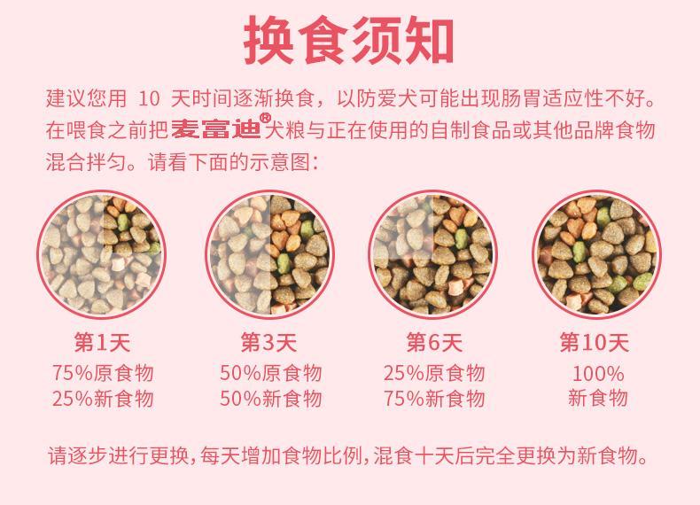 九游app：所有食材绞肉机打碎、放电饭煲里蒸熟、即简单又健康的幼犬狗粮完成、小狗宝吃的老香了(图1)