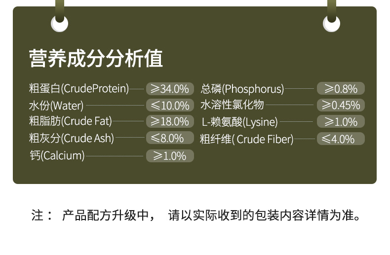 九游体育：狗狗营养配餐食谱(图1)