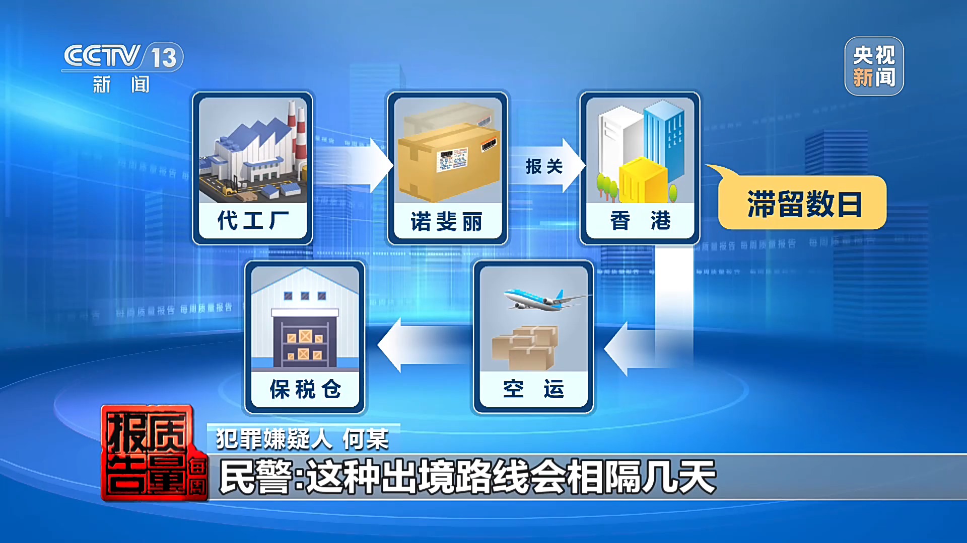 九游官网入口：国产食品穿“洋马甲”高价收割起底“假洋牌”产业链(图20)